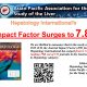 Hepatology International’s IF Surges to 7.8 !